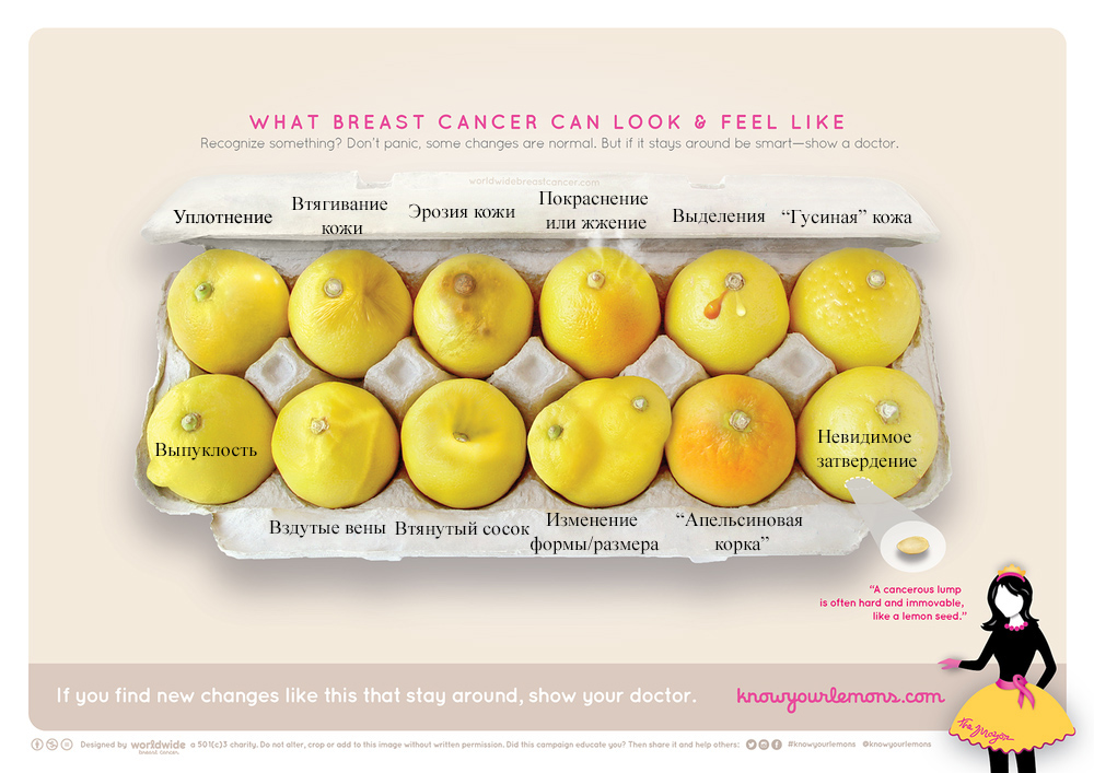 Знай свои лимоны: иллюстрация, которая поможет распознать рак груди
