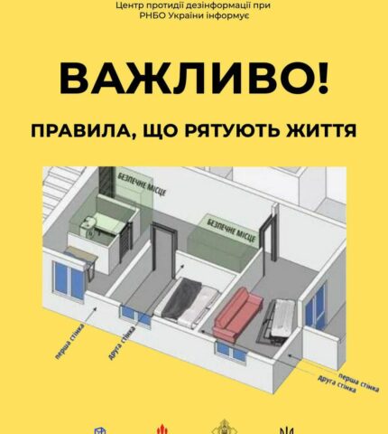 Правила двох стін і виходів: як врятуватися під час ракетних обстрілів-430x480