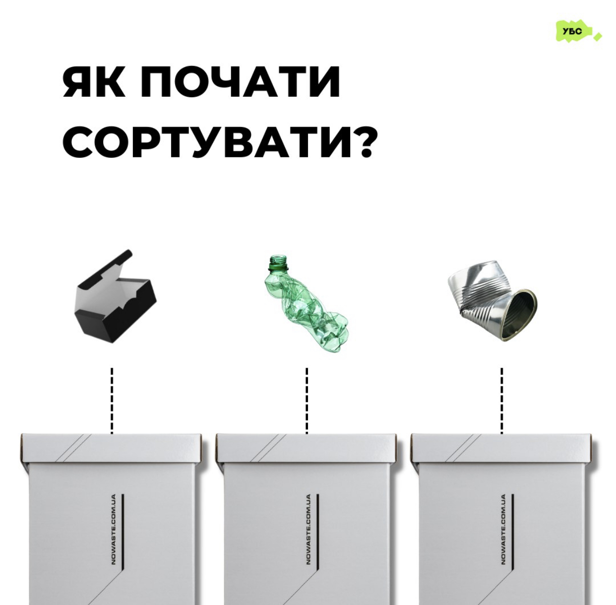 Що таке сортувальна капсула від України без мусора?-Фото 3