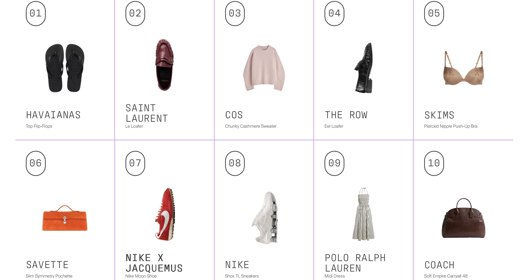 Lyst Index Q3 2025 ysl самые популярные вещи