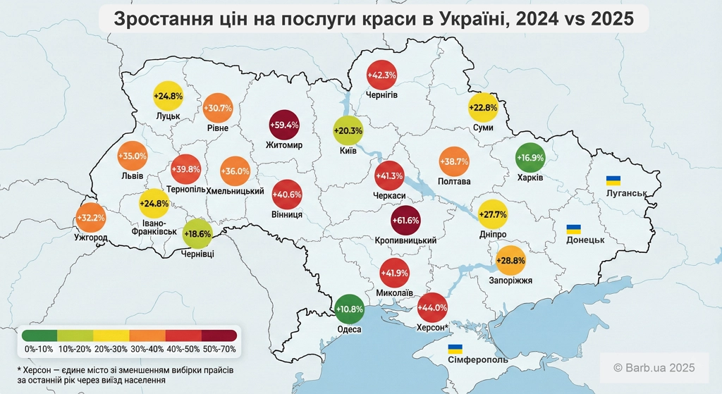 б'юті-кошик українки 2025