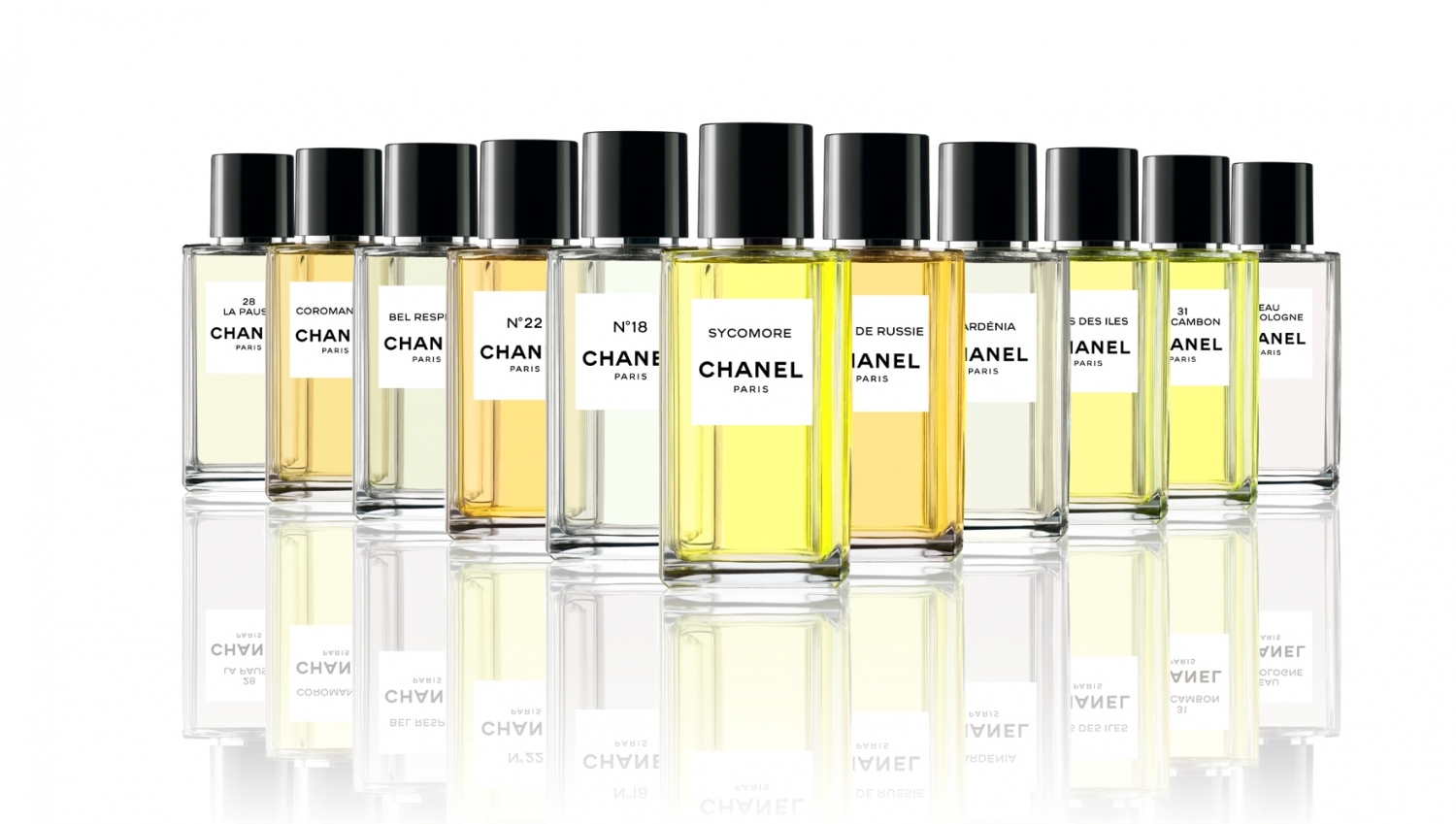 нишевый парфюм Les Exclusifs De Chanel